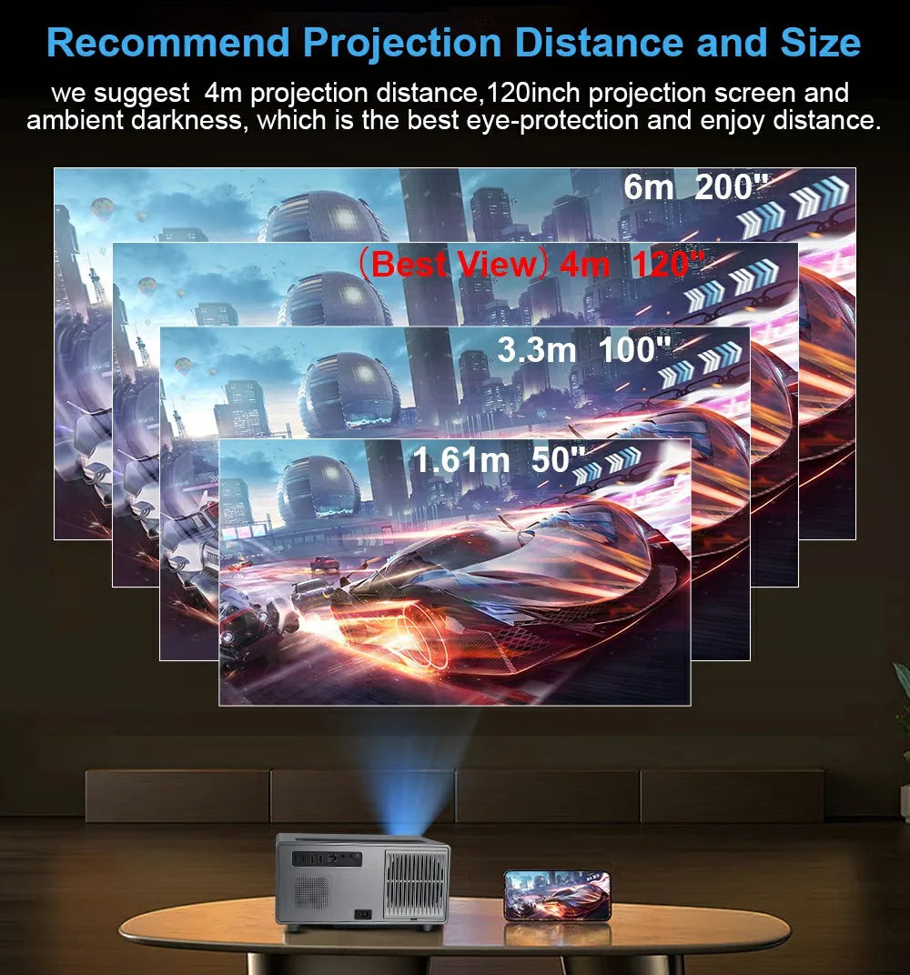 Projetor 4K PG600W Android WiFi LED 2K 3D Home Theater